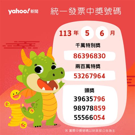 taiwan receipt lottery 1-2 2024|113年統一發票1 2月 2024開獎.